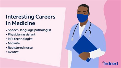 pyarijobs|Medical Jobs .
